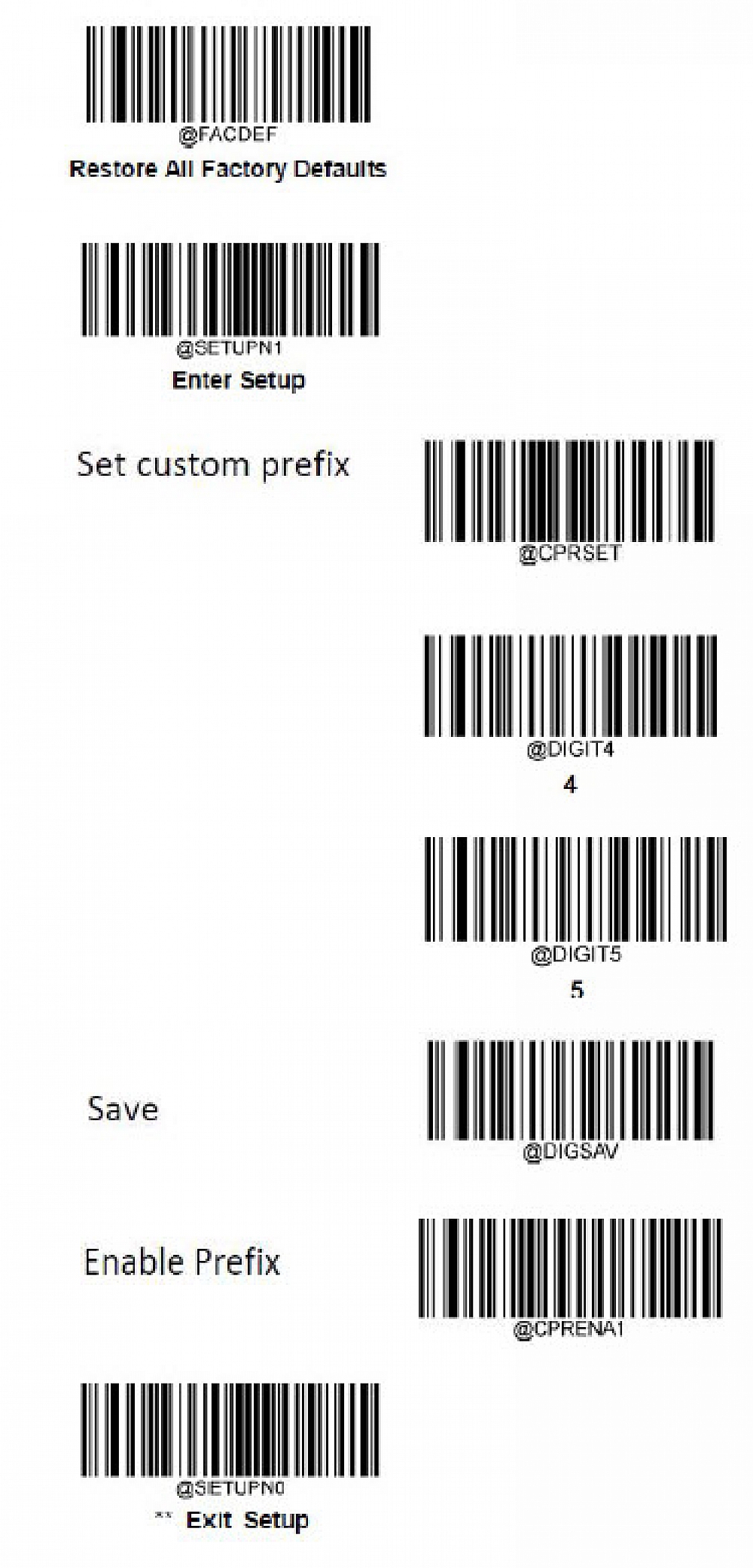 Newland add prefix E